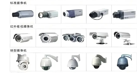 现场监控设备安装施工