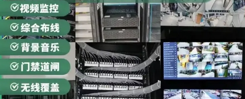 【安防设备】弱电设计 摄像头